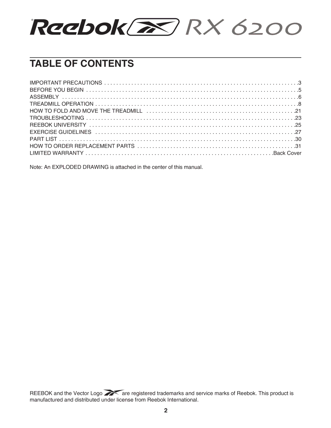 Reebok Fitness RBTL12921 manual Table of Contents 