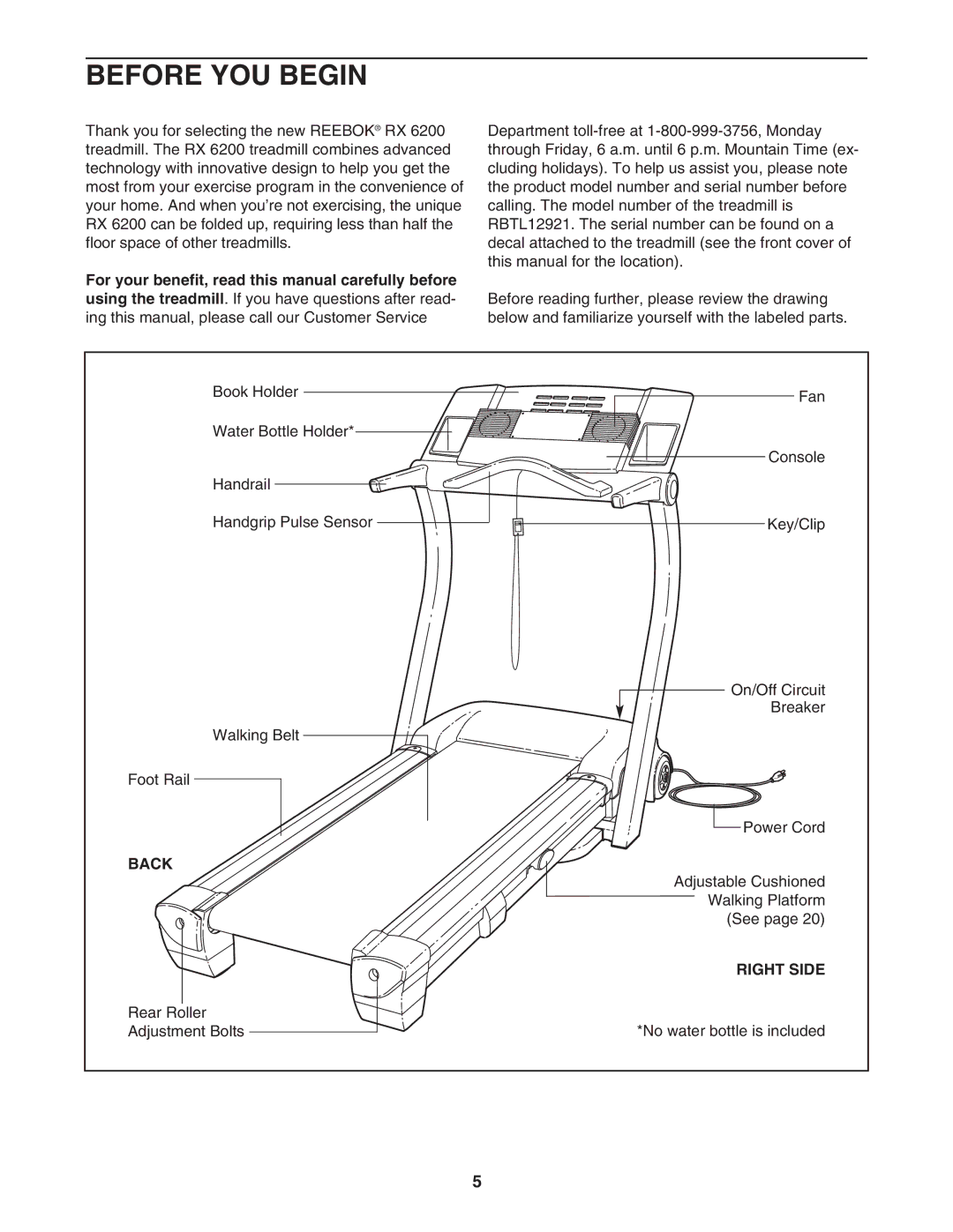 Reebok Fitness RBTL12921 manual Before YOU Begin, Back, Right Side 