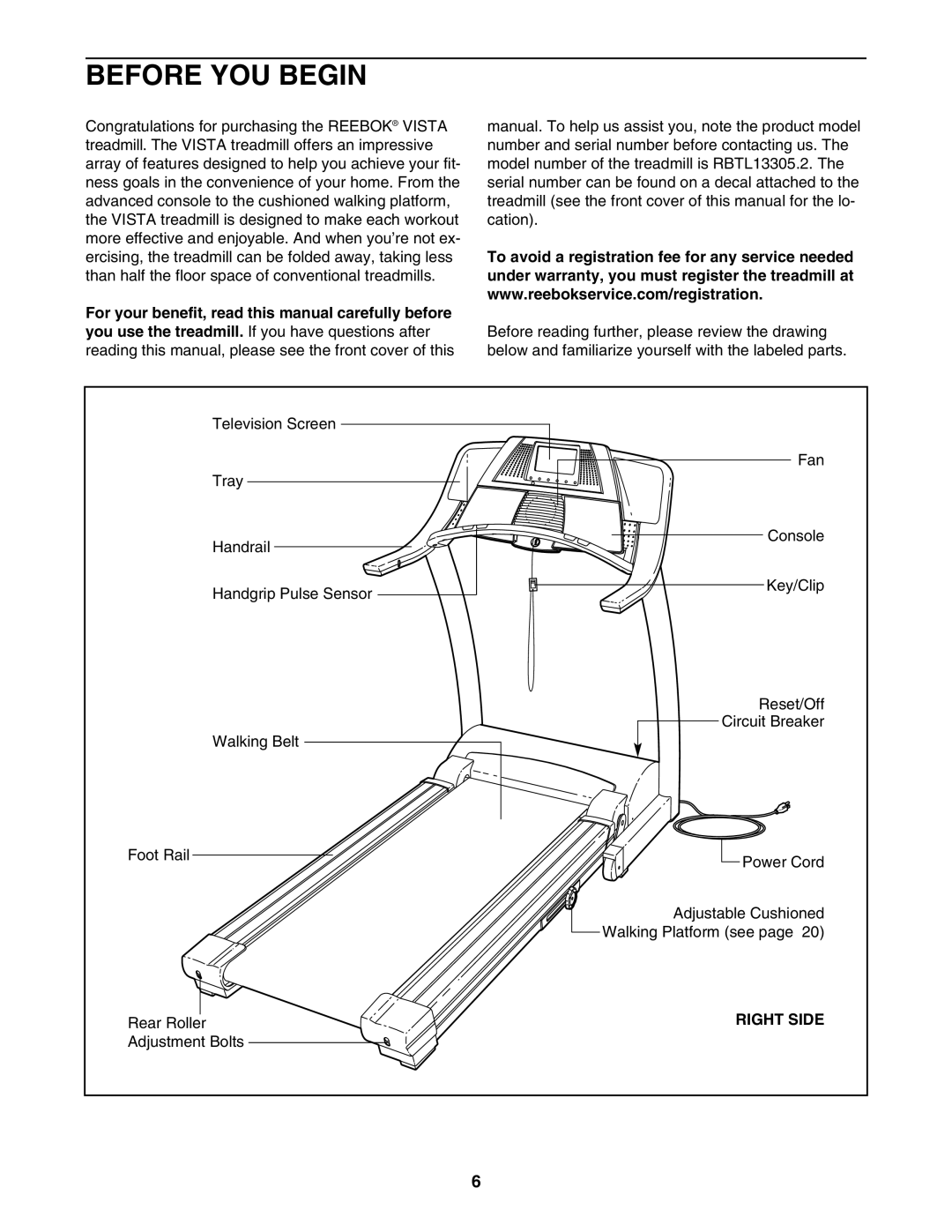 Reebok Fitness RBTL13305.2 manual Before YOU Begin, Right Side 