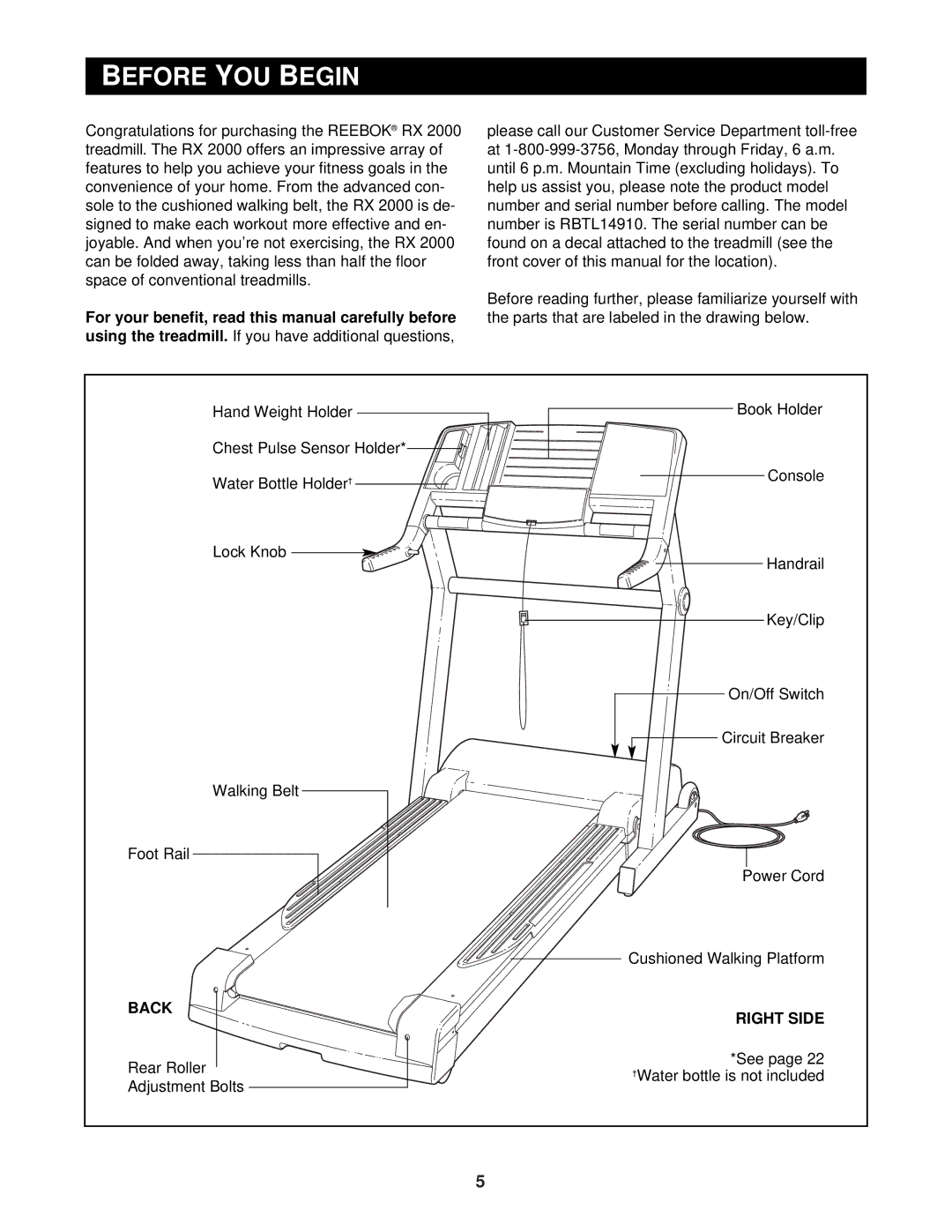 Reebok Fitness RBTL14910 manual Before YOU Begin, Back Right Side 