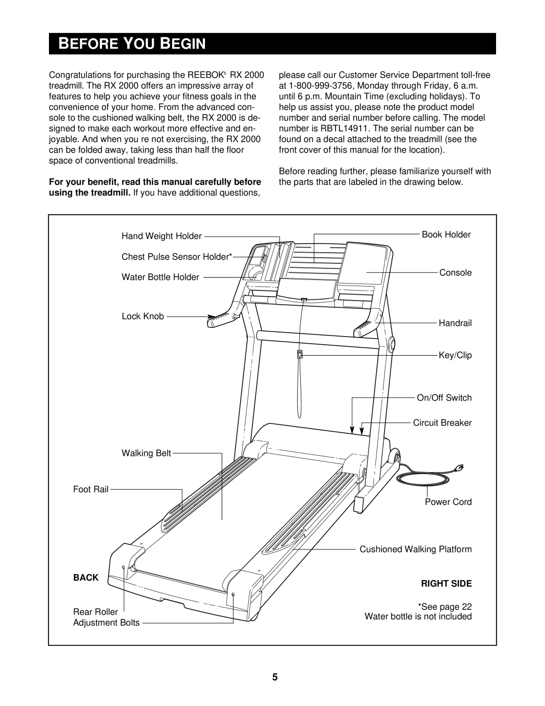 Reebok Fitness RBTL14911 manual Before YOU Begin, Back Right Side 