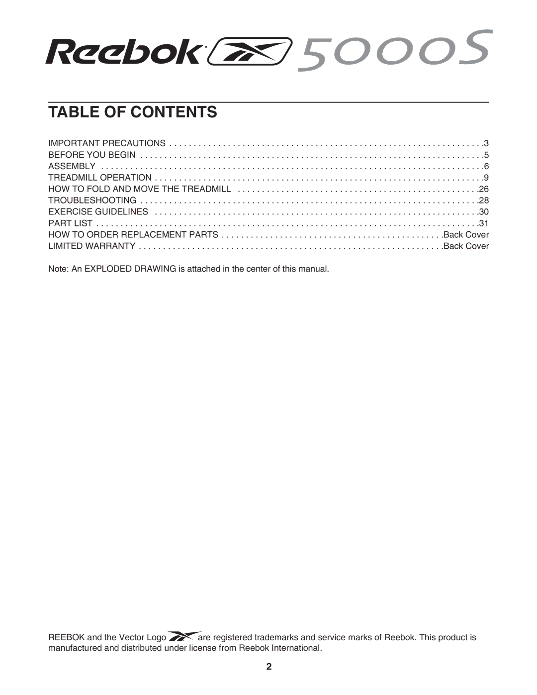 Reebok Fitness RBTL152040 manual Table of Contents 