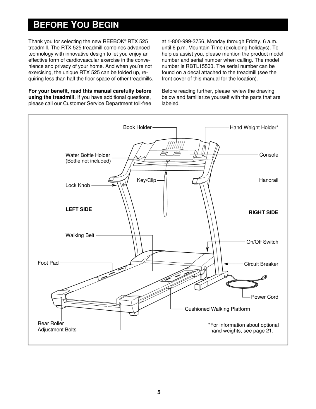 Reebok Fitness RBTL15500 manual Before YOU Begin, Left Side Right Side 