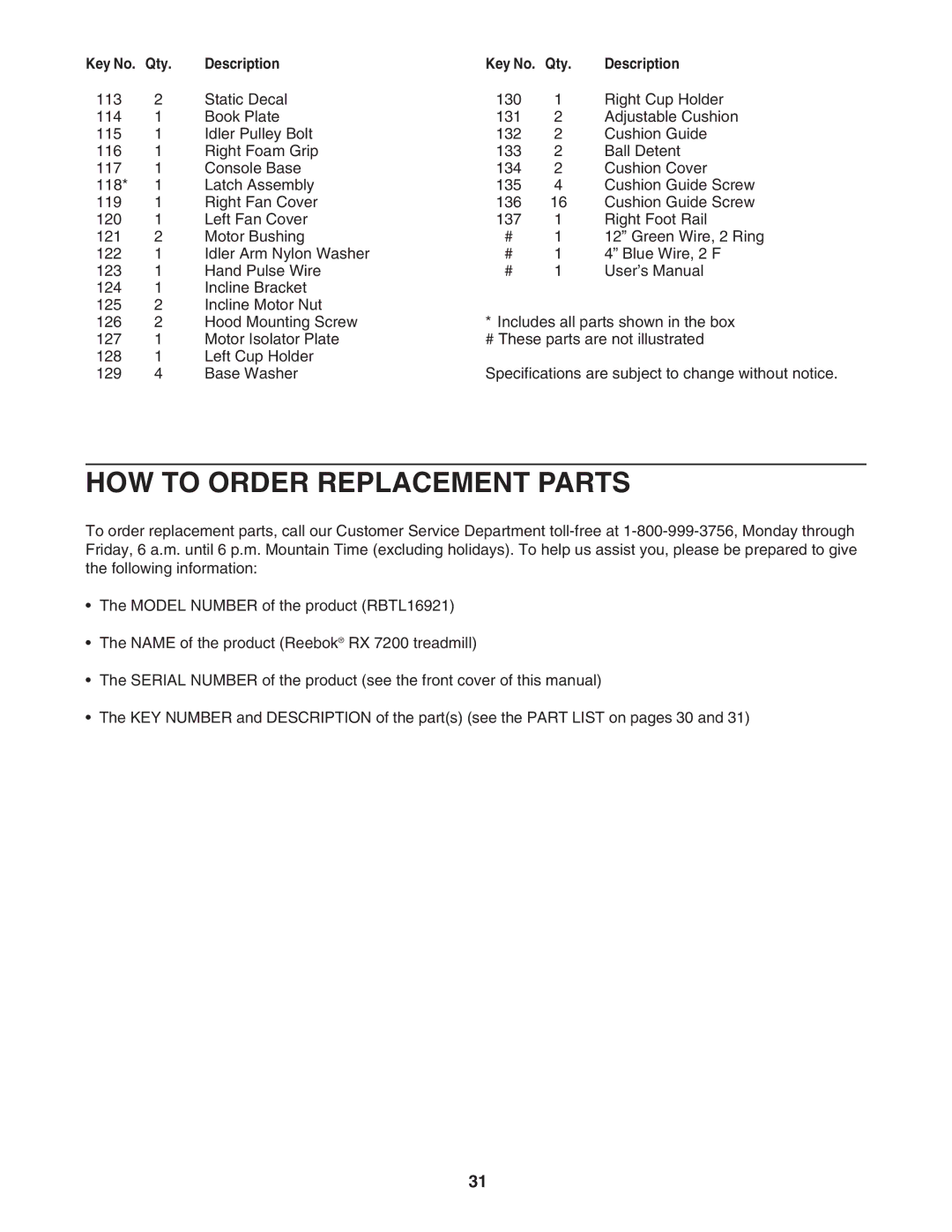 Reebok Fitness RBTL16921 manual HOW to Order Replacement Parts, Description Qty 