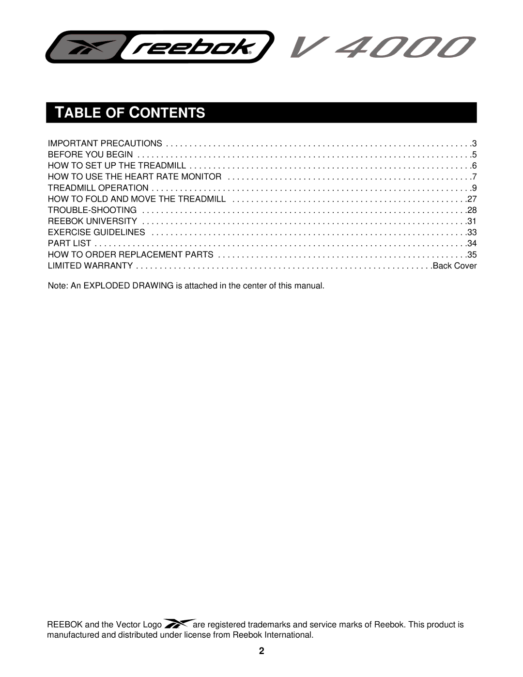 Reebok Fitness RBTL17910 manual Table of Contents 