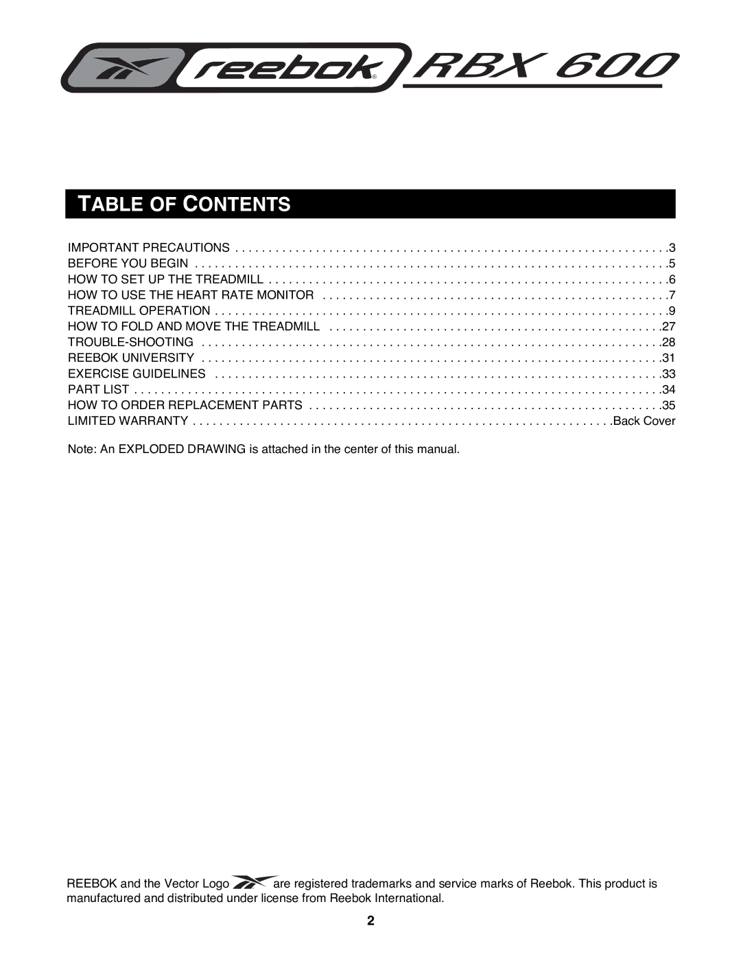 Reebok Fitness RBTL19900 manual Table of Contents 