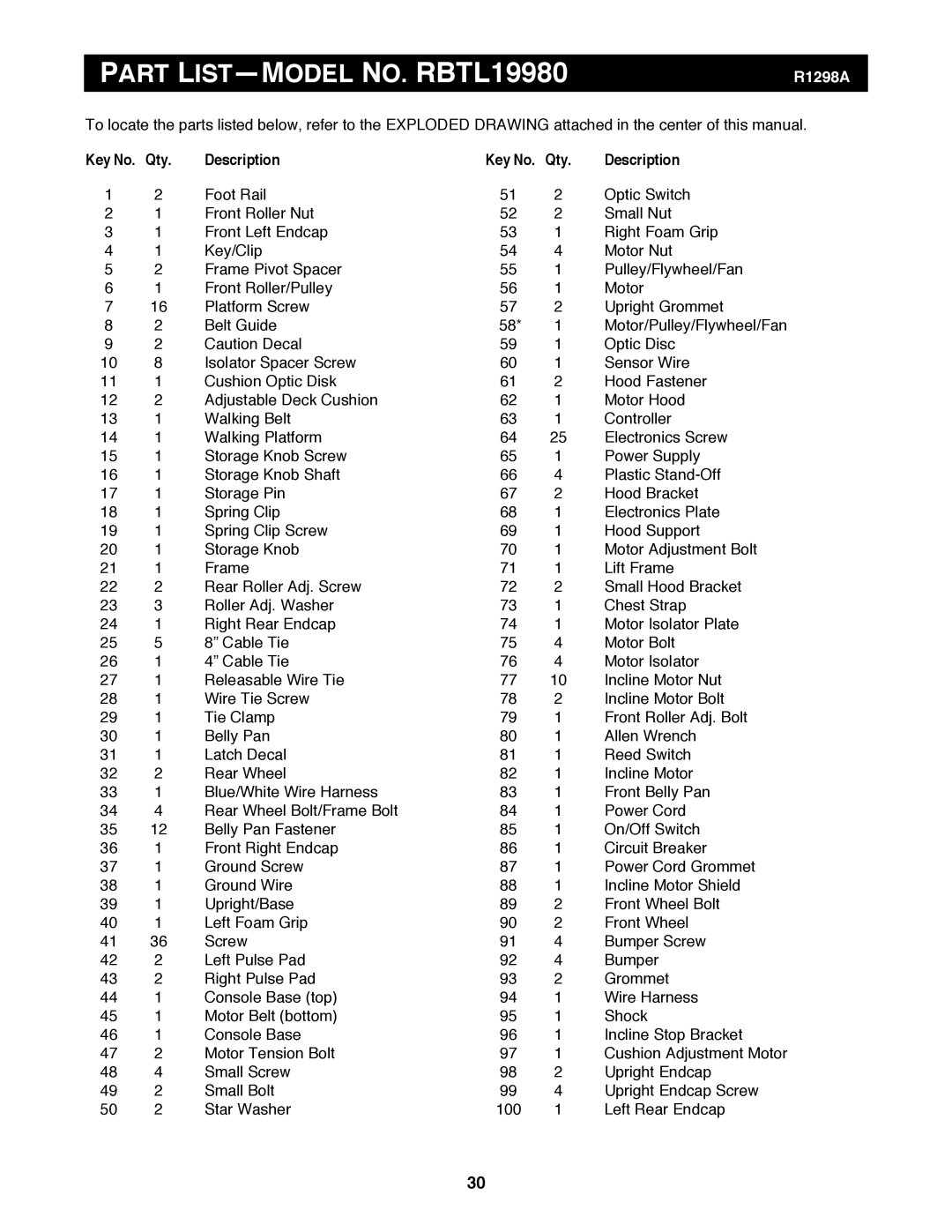 Reebok Fitness manual Part List Ñmodel NO. RBTL19980, Qty Description 