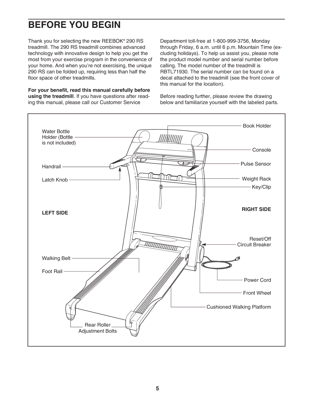 Reebok Fitness RBTL71930 manual Before YOU Begin, Left Side, Right Side 