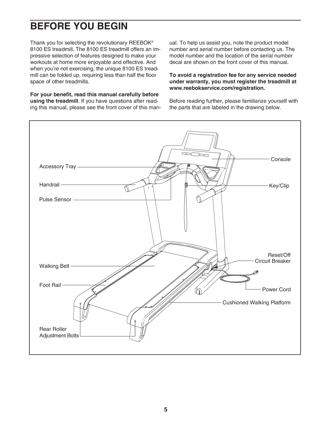 Reebok Fitness RBTL79607.0 manual Before YOU Begin 