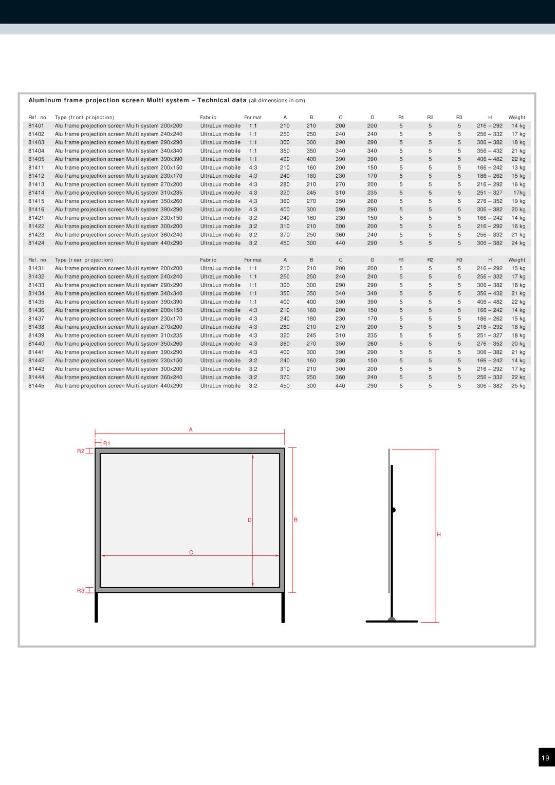 Reflecta Projection Screens manual Ref. no Type front projection Fabric 