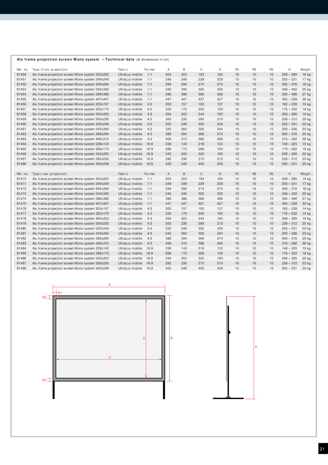 Reflecta Projection Screens manual Ref. no Type front projection Fabric Format 