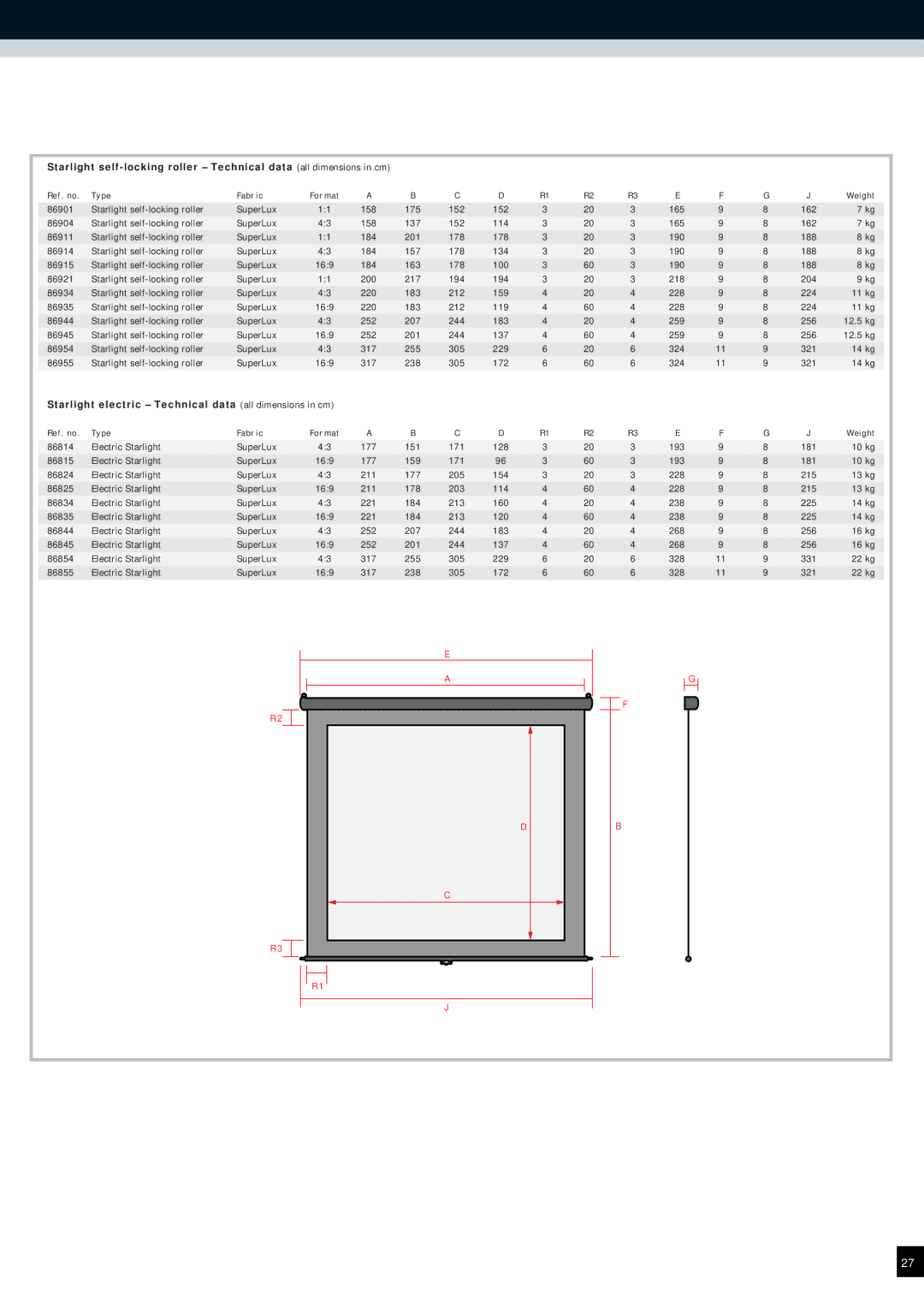 Reflecta Projection Screens manual Starlight electric Technical data all dimensions in cm 