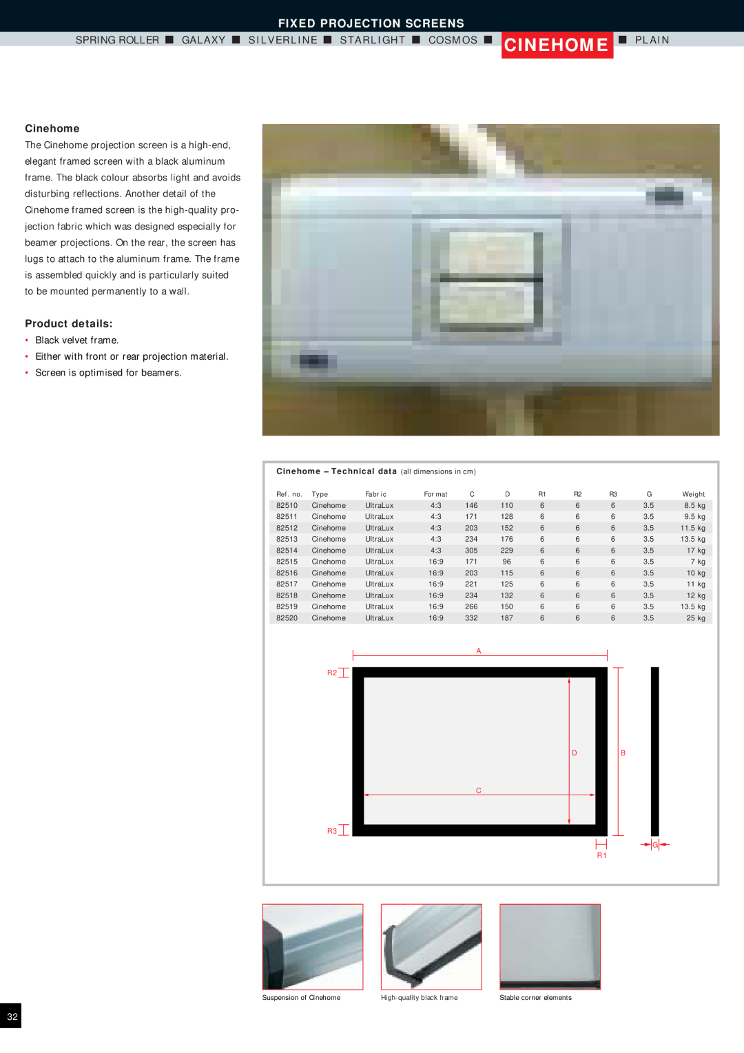 Reflecta Projection Screens manual Cinehome Technical data all dimensions in cm 