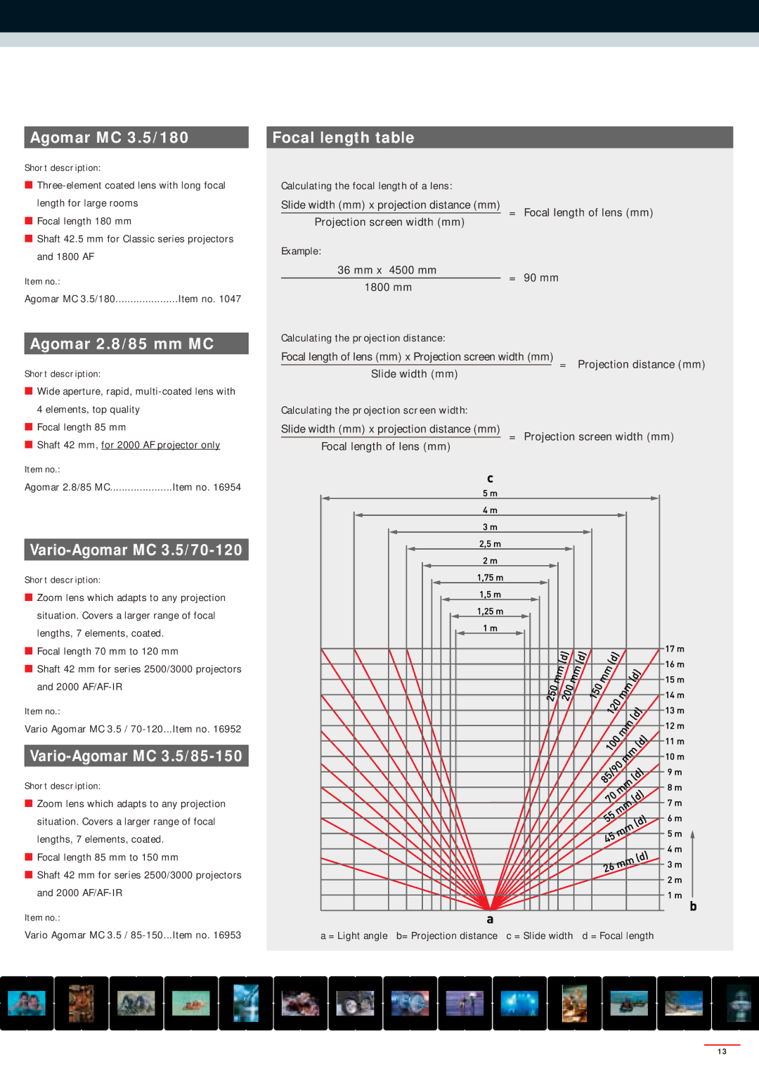 Reflecta SERIES 2500AFM Agomar MC 3.5/180, Focal length table, Vario-Agomar MC 3.5/70-120, Vario-Agomar MC 3.5/85-150 