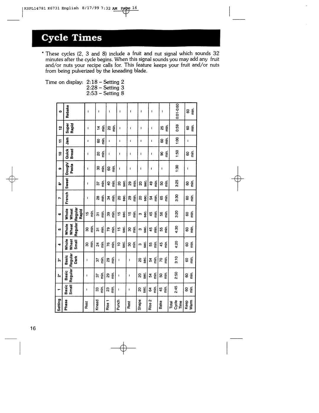 Regal Ware K6731 manual 