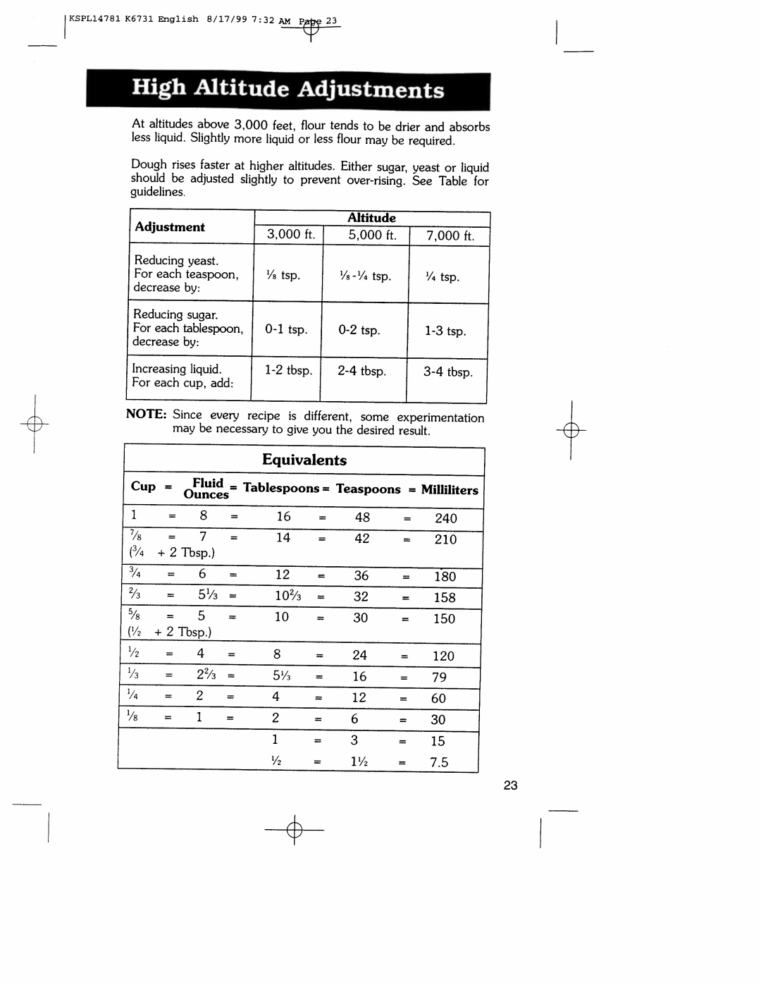 Regal Ware K6731 manual 