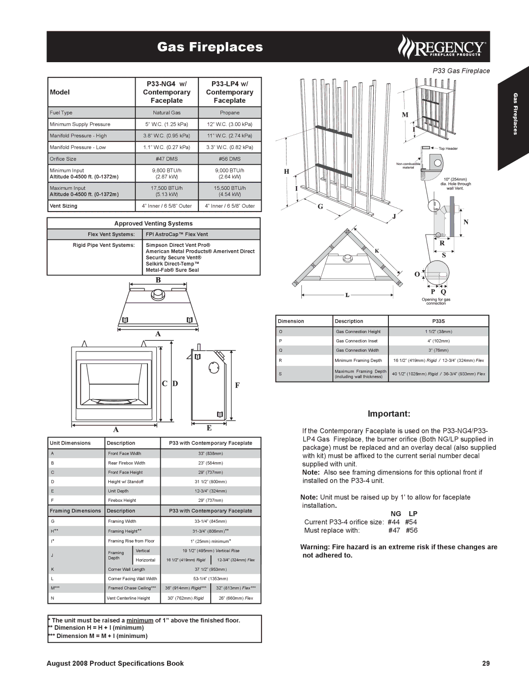 Regency 510-994, 946-523/P P33-NG4 w P33-LP4 w Model, August 2008 Product Speciﬁcations Book, Contemporary Faceplate 