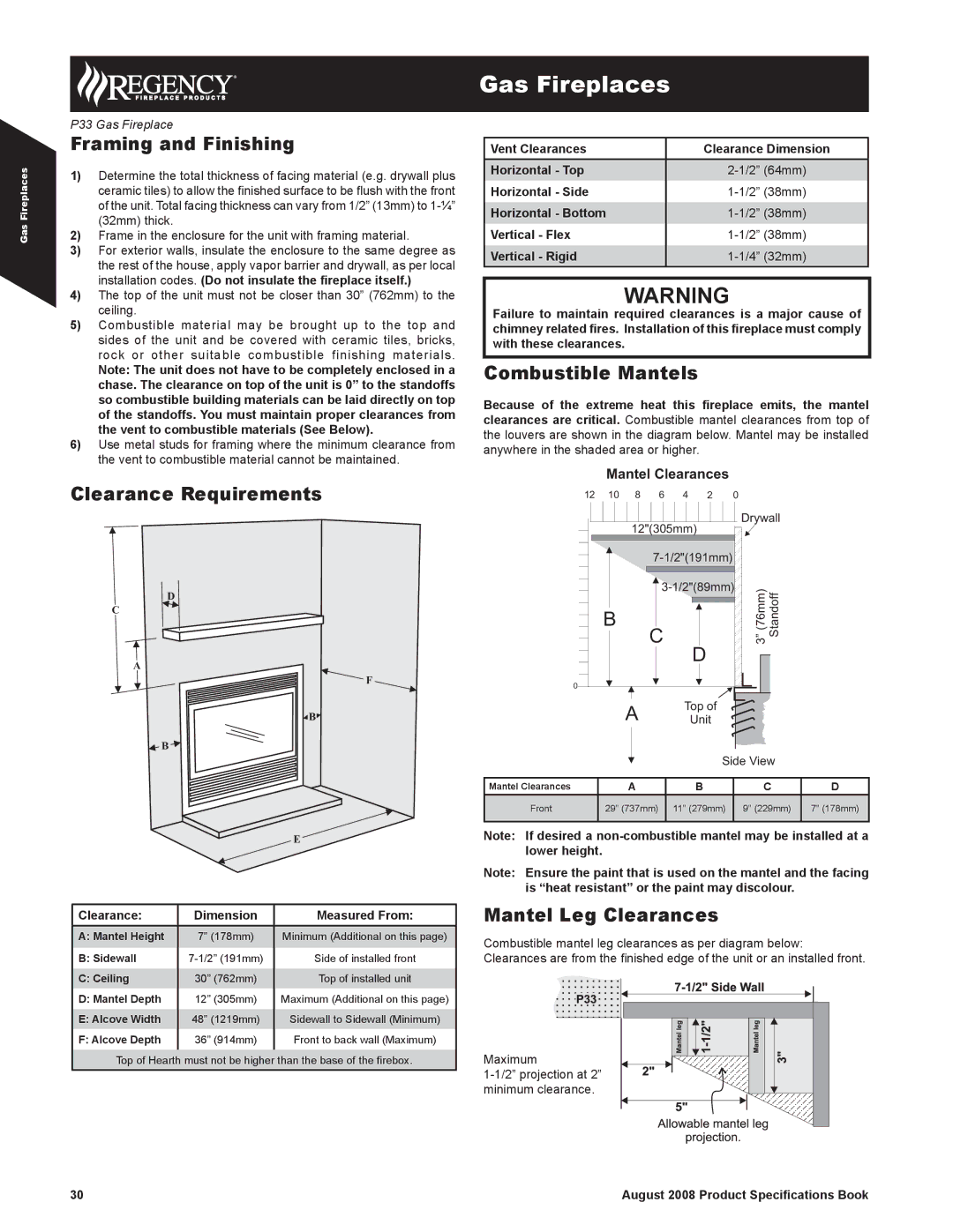 Regency 946-523/P, 510-994 Framing and Finishing, Clearance Requirements, Combustible Mantels, Mantel Leg Clearances 