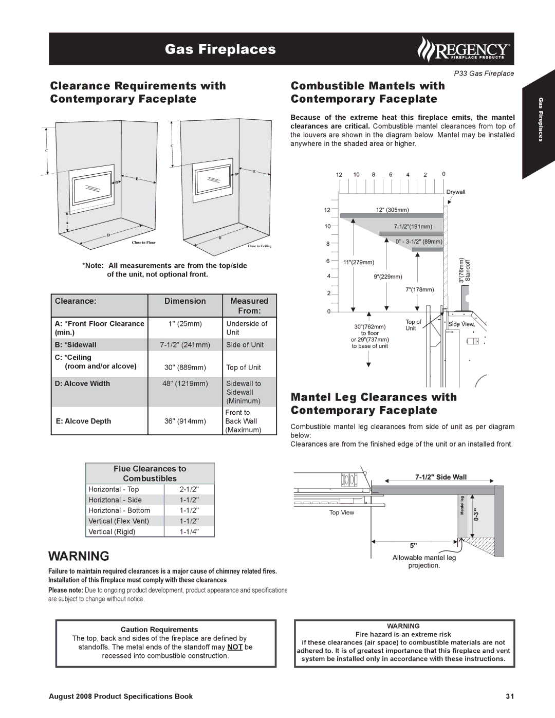 Regency 510-994, 946-523/P Mantel Leg Clearances with Contemporary Faceplate, Clearance Dimension Measured From 