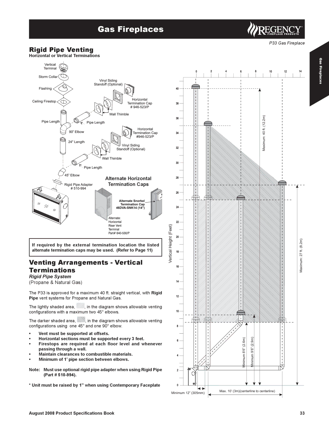 Regency 510-994 Rigid Pipe Venting, Venting Arrangements Vertical Terminations, Alternate Horizontal Termination Caps 