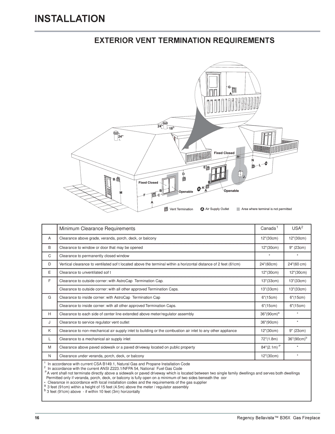 Regency B36X installation manual Exterior Vent Termination Requirements, Minimum Clearance Requirements 