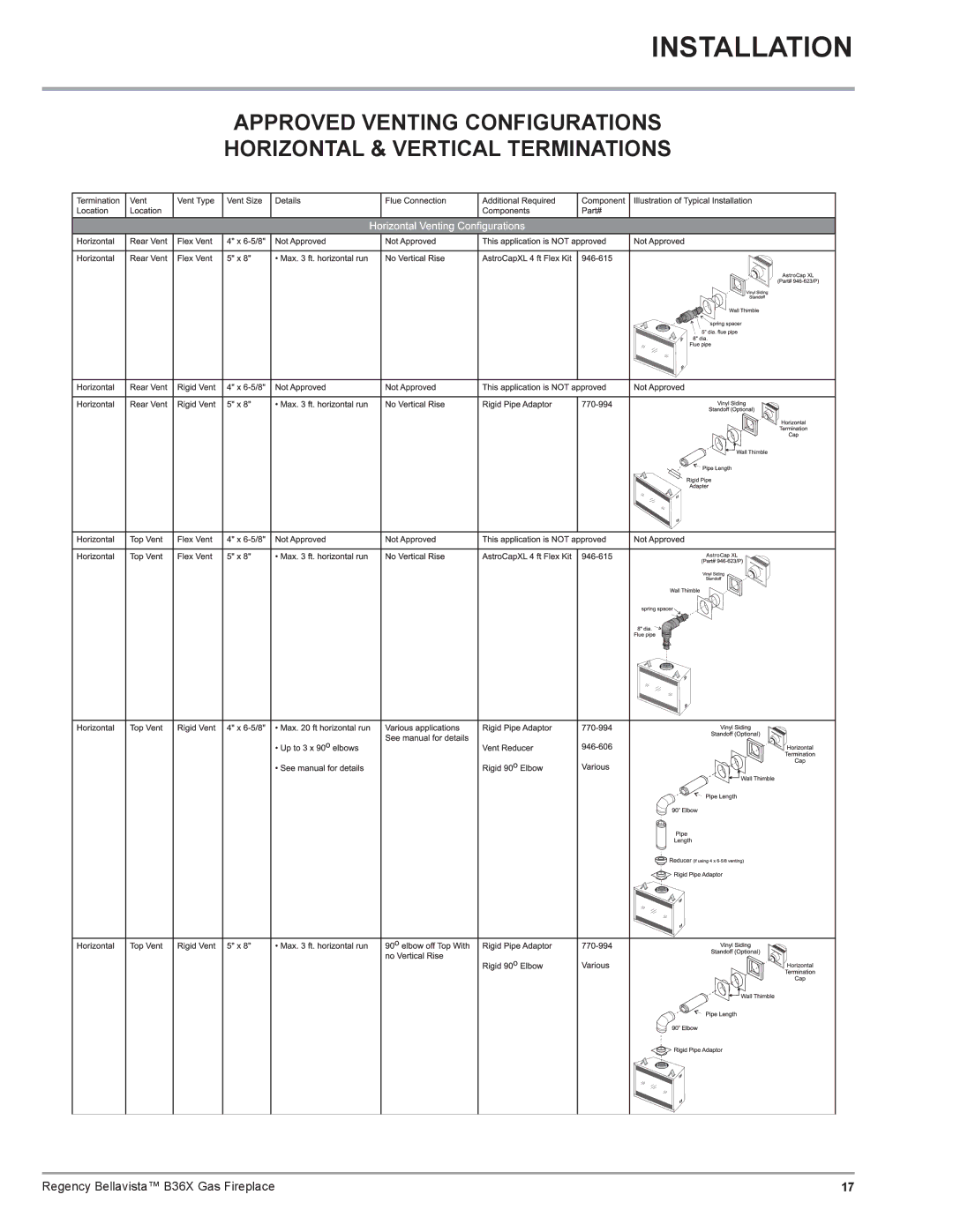 Regency B36X installation manual Installation 