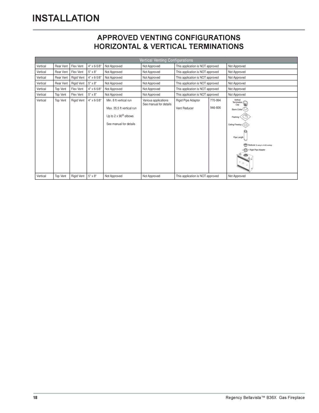 Regency B36X installation manual Approved Venting Configurations, Vertical Venting Configurations 