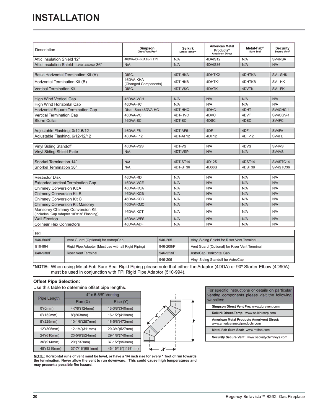 Regency B36X installation manual Installation 