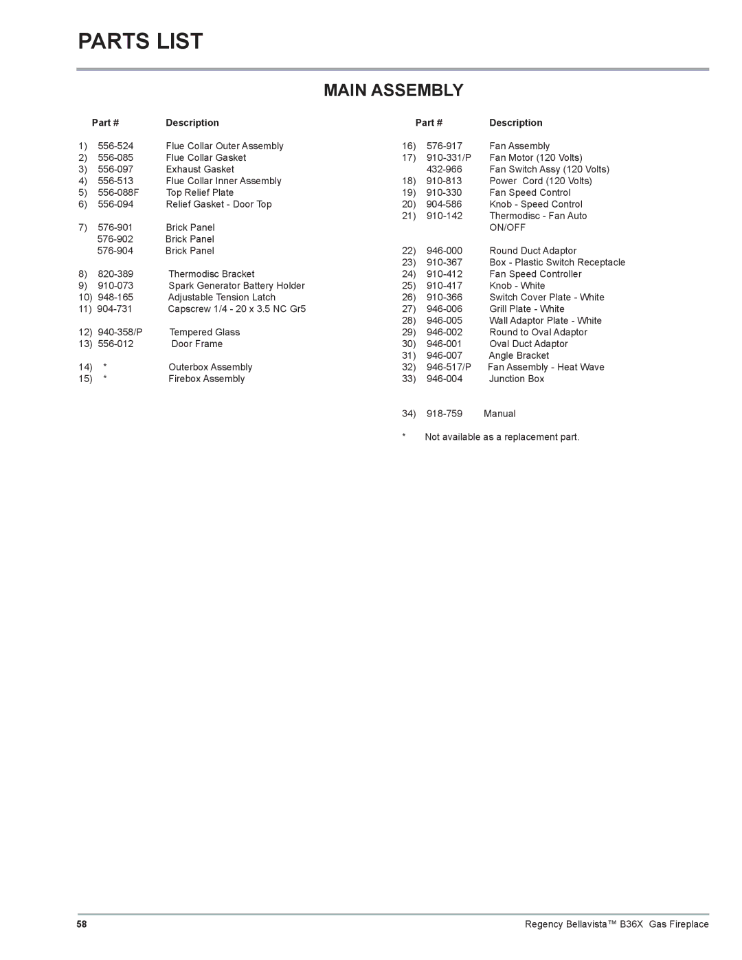 Regency B36X installation manual Parts List, Main Assembly 