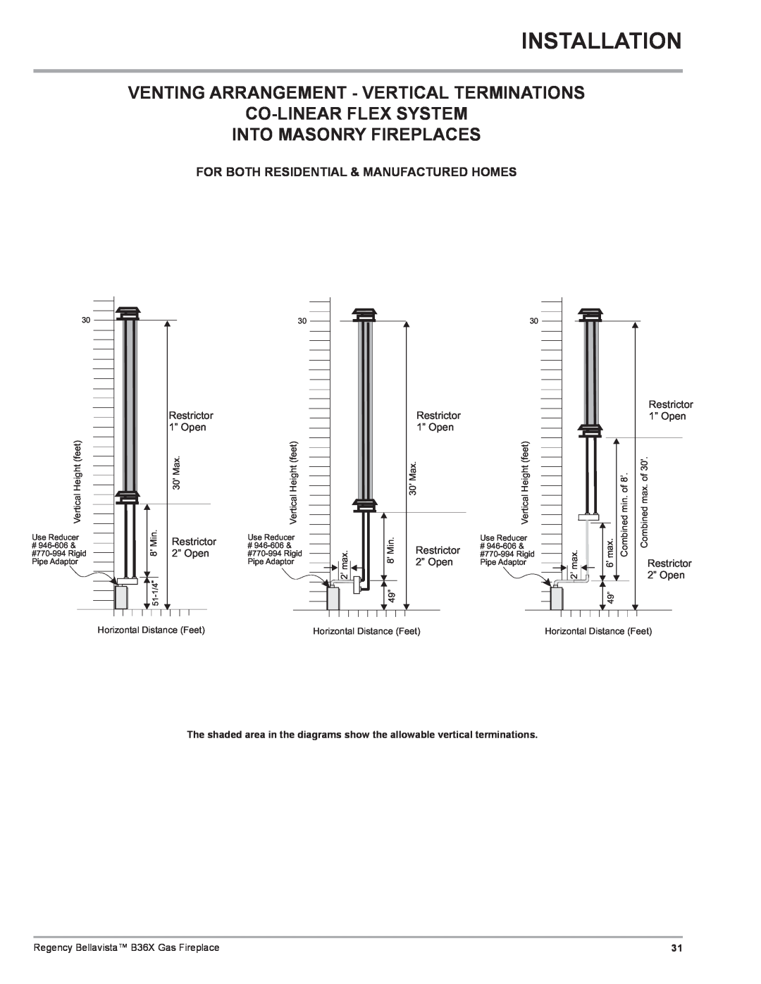 Regency B36X Installation, Venting Arrangement - Vertical Terminations, Co-Linearflex System Into Masonry Fireplaces 