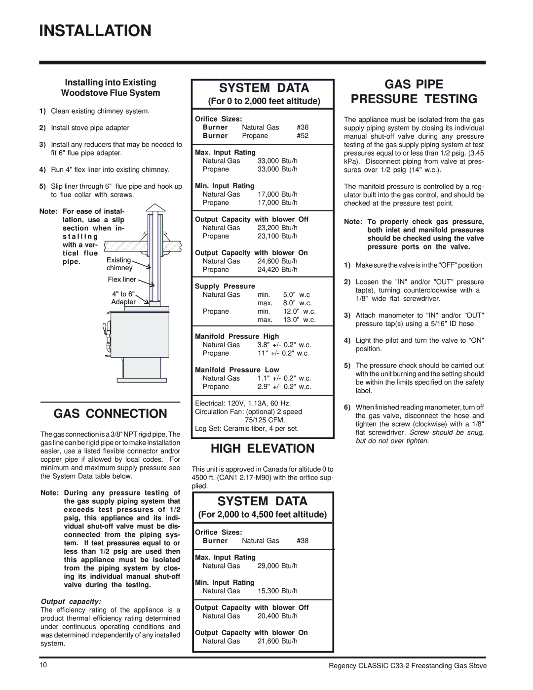 Regency C33-LP2, C33-NG2 installation manual GAS Connection, System Data, High Elevation, GAS Pipe Pressure Testing 