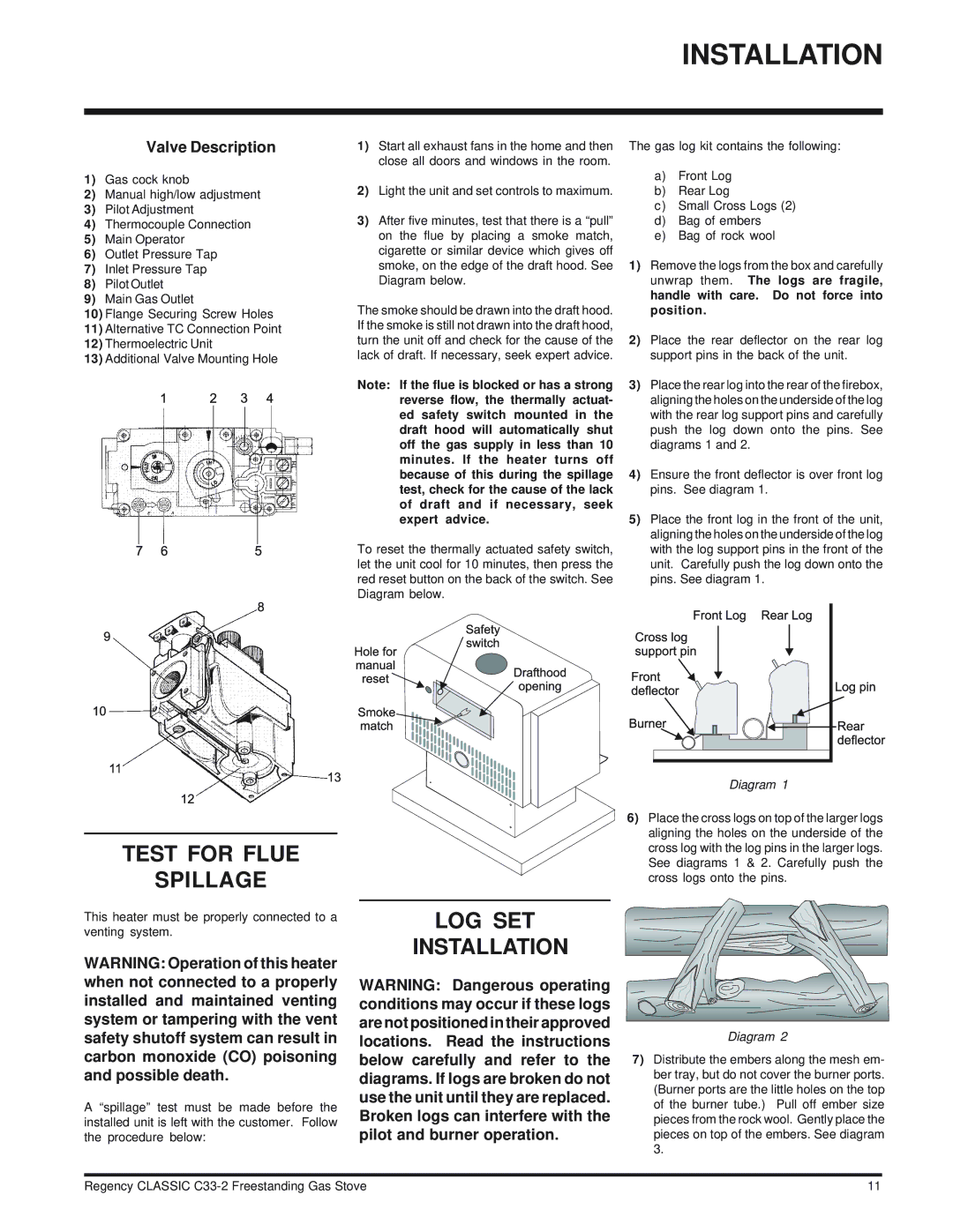 Regency C33-NG2, C33-LP2 installation manual Test for Flue Spillage, LOG SET Installation, Valve Description 