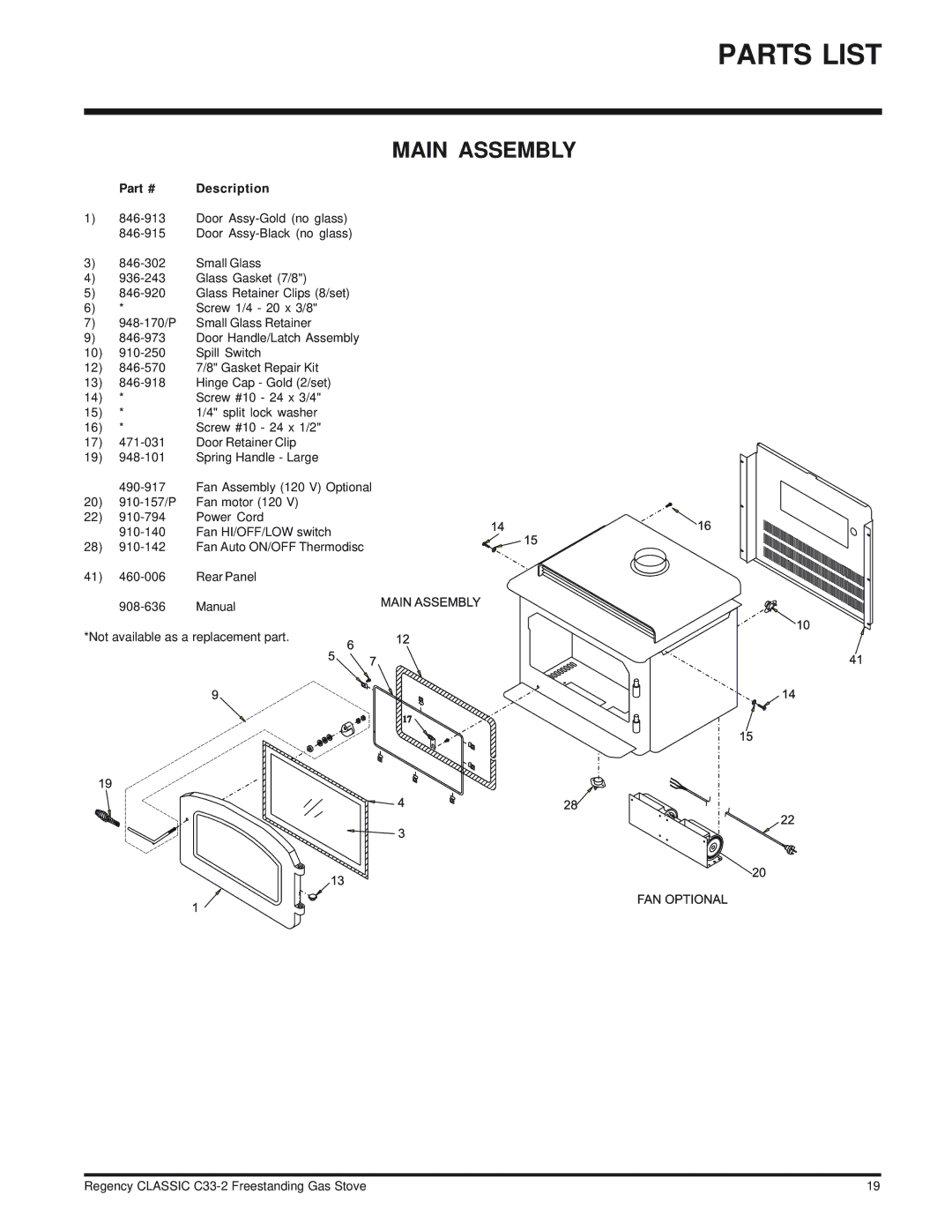 Regency C33-NG2, C33-LP2 installation manual Parts List, Main Assembly, Description 