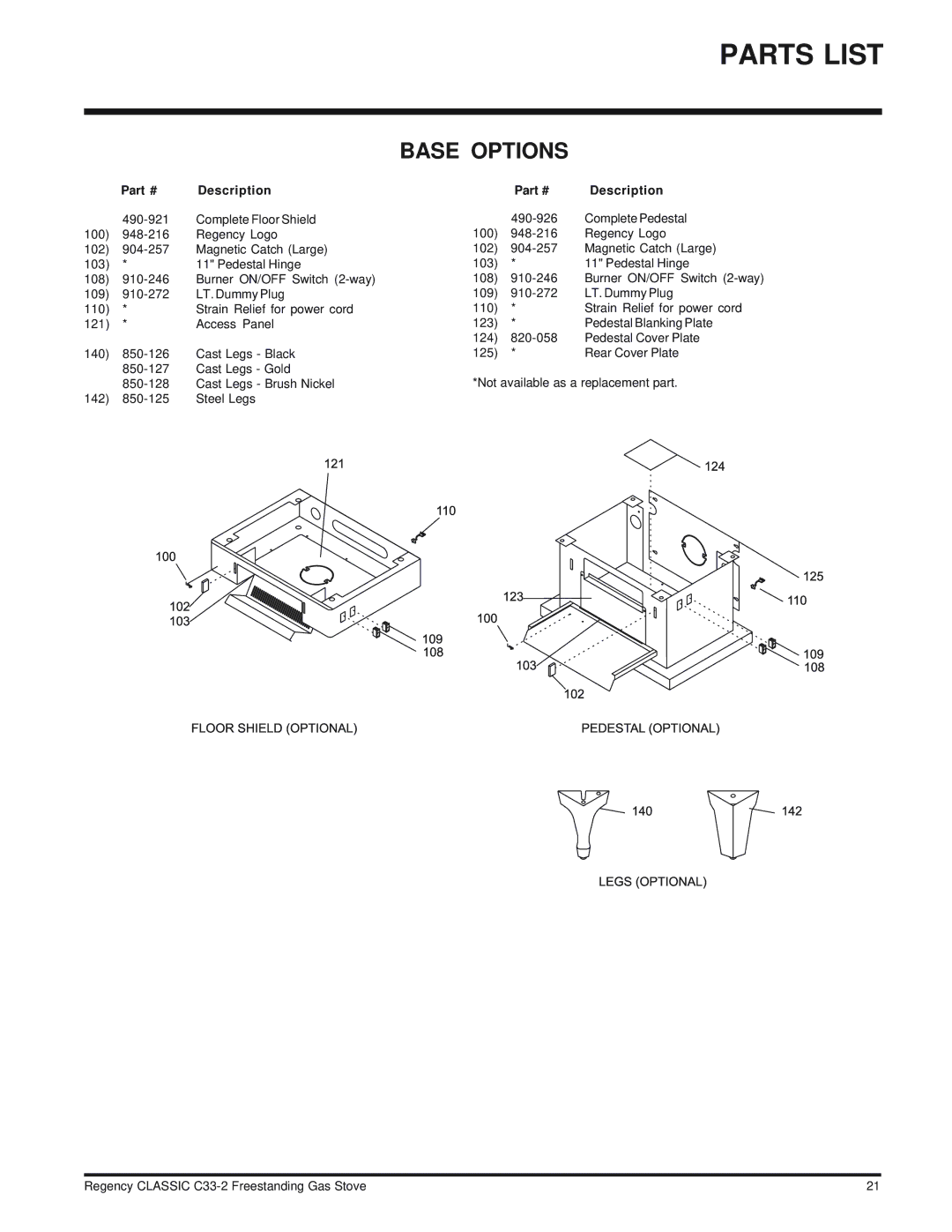 Regency C33-NG2, C33-LP2 installation manual Base Options 