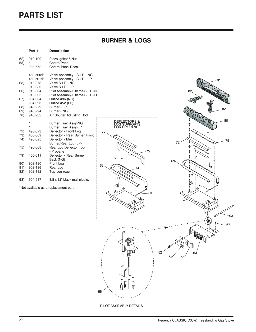 Regency C33-LP2, C33-NG2 installation manual Burner & Logs 