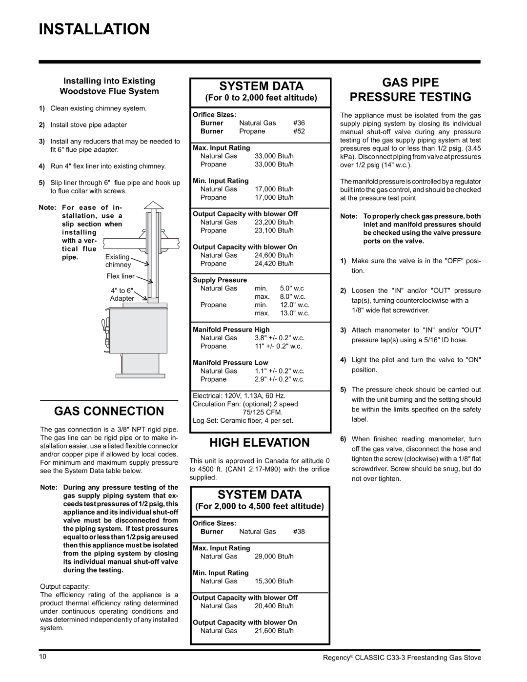 Regency C33-LP3, C33-NG3 installation manual GAS Connection, System Data, High Elevation, GAS Pipe Pressure Testing 