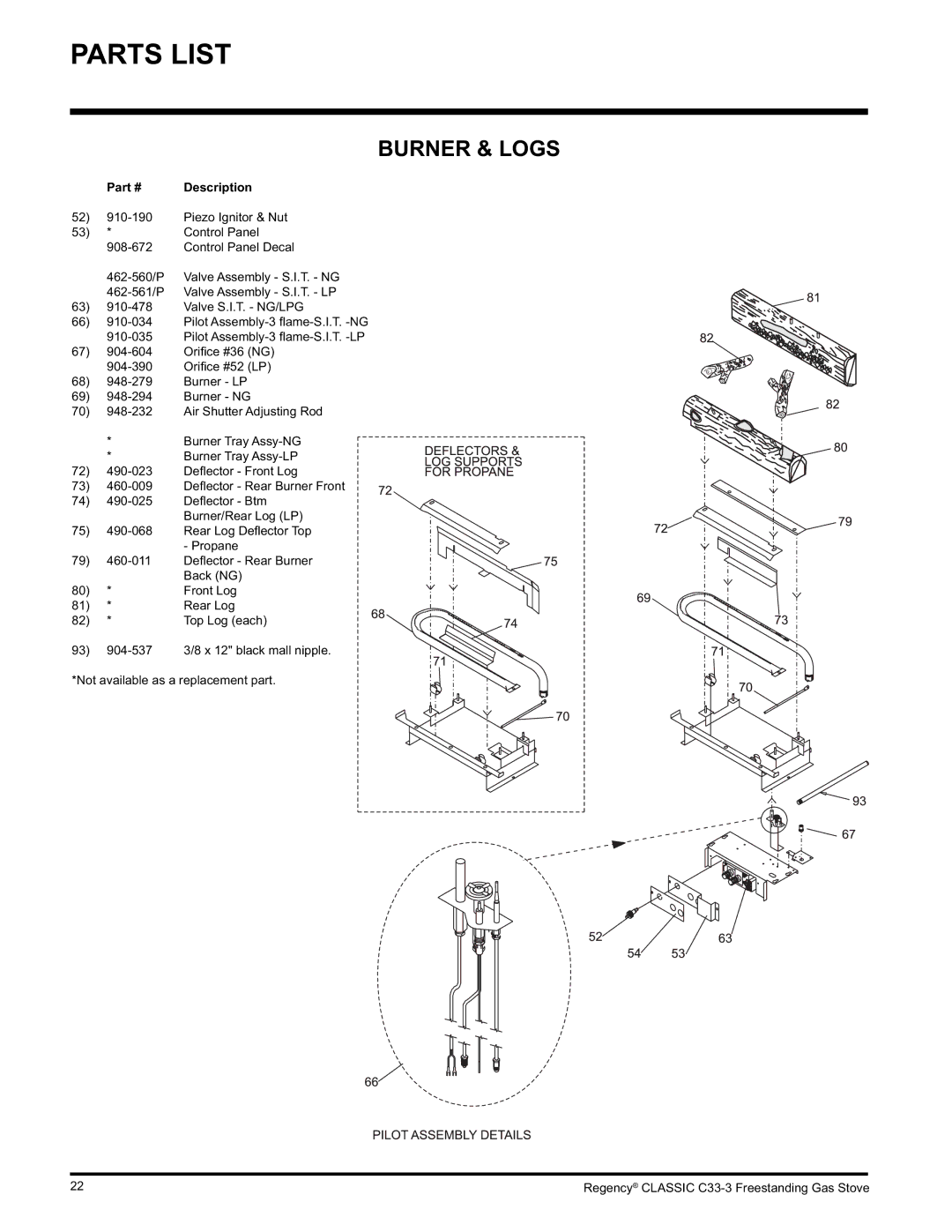 Regency C33-LP3, C33-NG3 installation manual Burner & Logs 