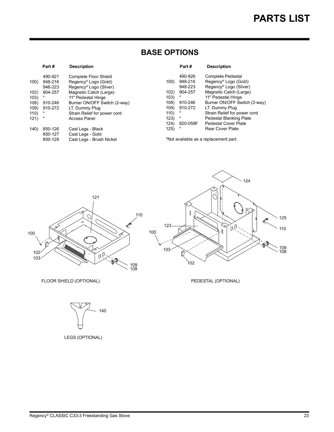 Regency C33-NG3, C33-LP3 installation manual Base Options 