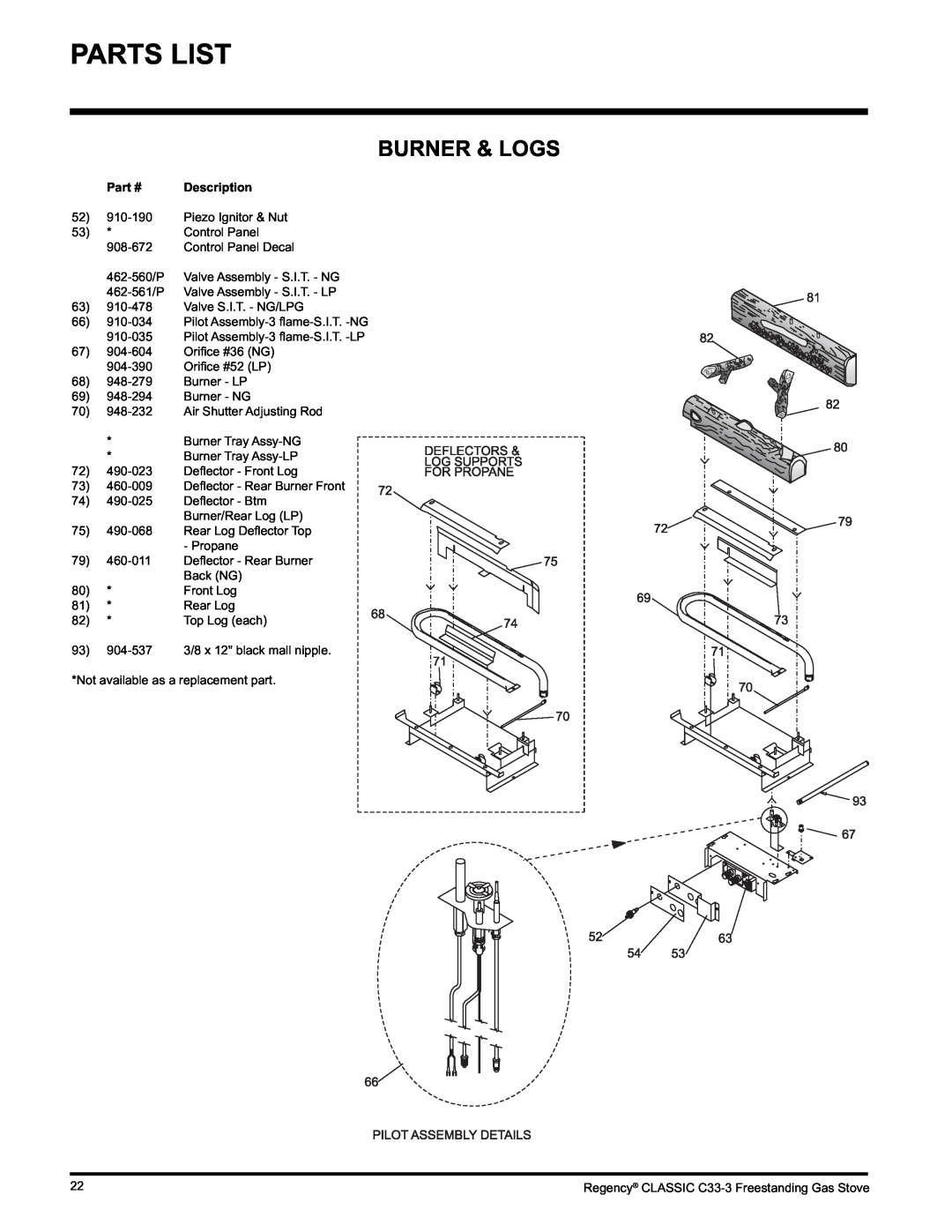 Regency C33-LP3, C33-NG3 installation manual Burner & Logs 