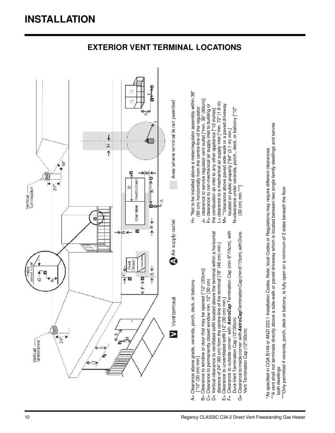 Regency C34-NG2, C34-LP2 installation manual Exterior Vent Terminal Locations 