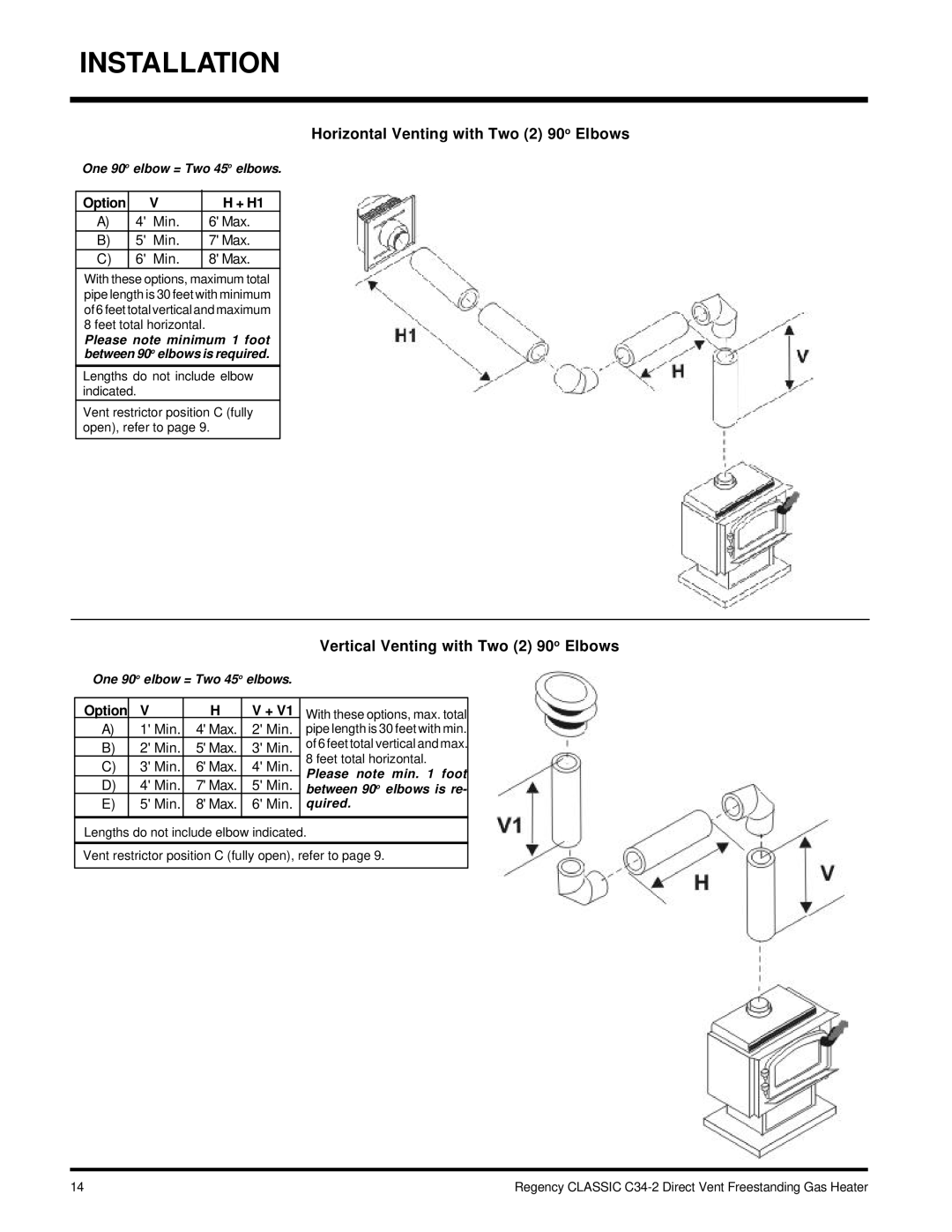 Regency C34-NG2, C34-LP2 Horizontal Venting with Two 2 90o Elbows, Vertical Venting with Two 2 90o Elbows 