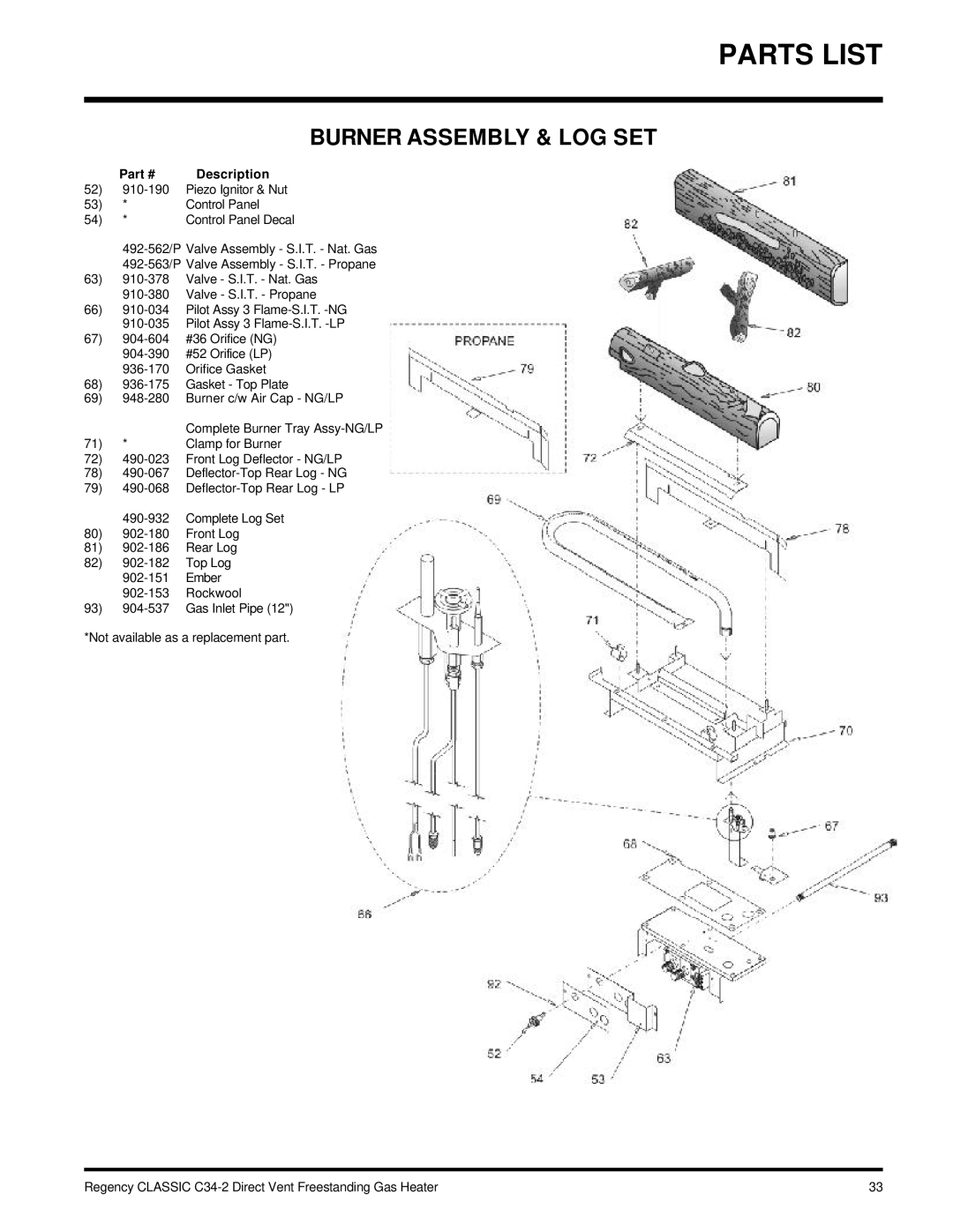 Regency C34-LP2, C34-NG2 installation manual Burner Assembly & LOG SET 