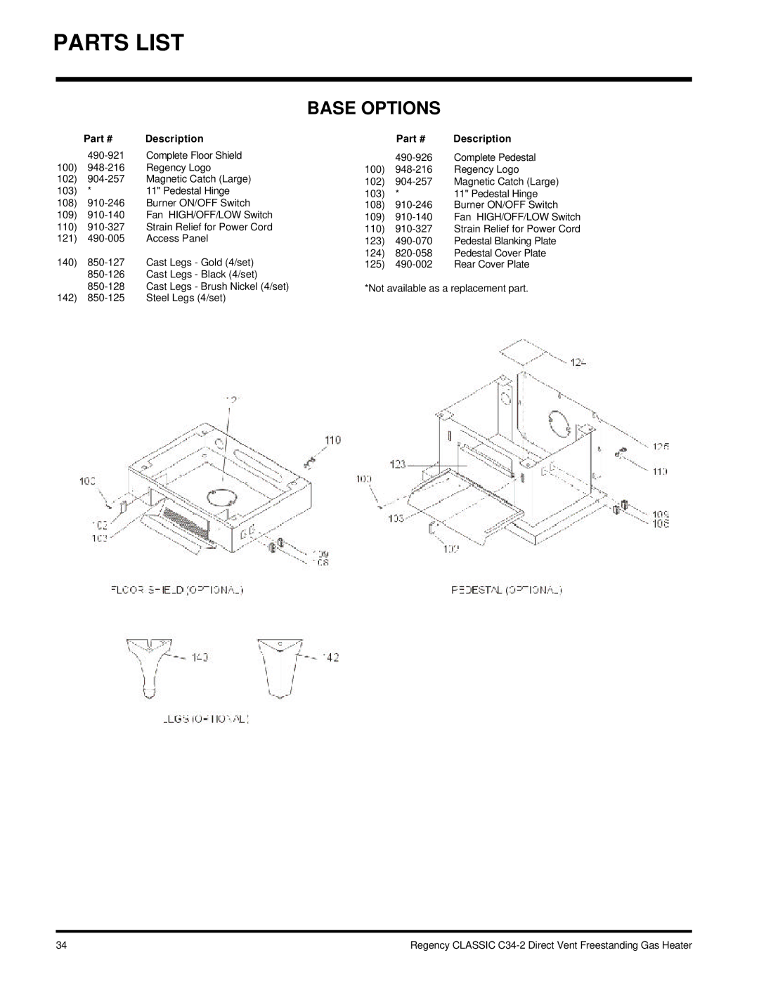 Regency C34-NG2, C34-LP2 installation manual Base Options 