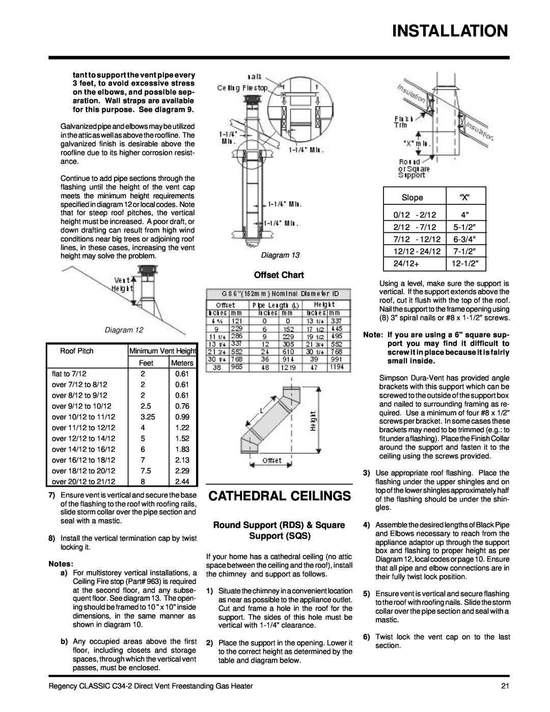 Regency C34-LP2, C34-NG2 Installation, Cathedral Ceilings, Offset Chart, Round Support RDS & Square Support SQS 
