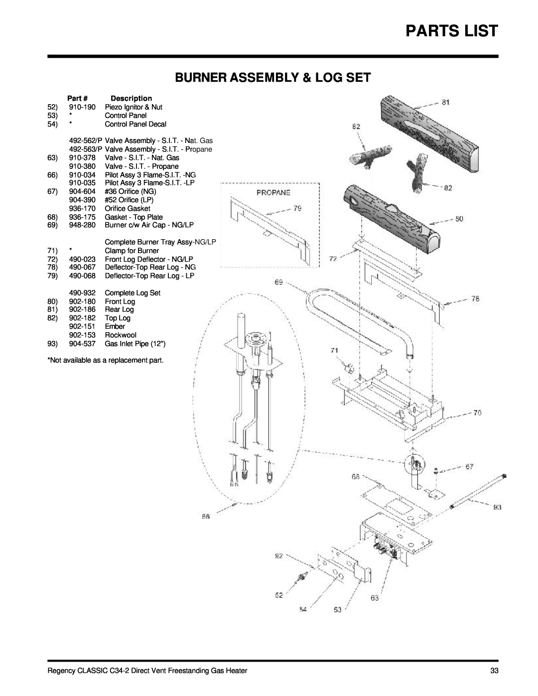 Regency C34-LP2, C34-NG2 installation manual Parts List, Burner Assembly & Log Set, Description 