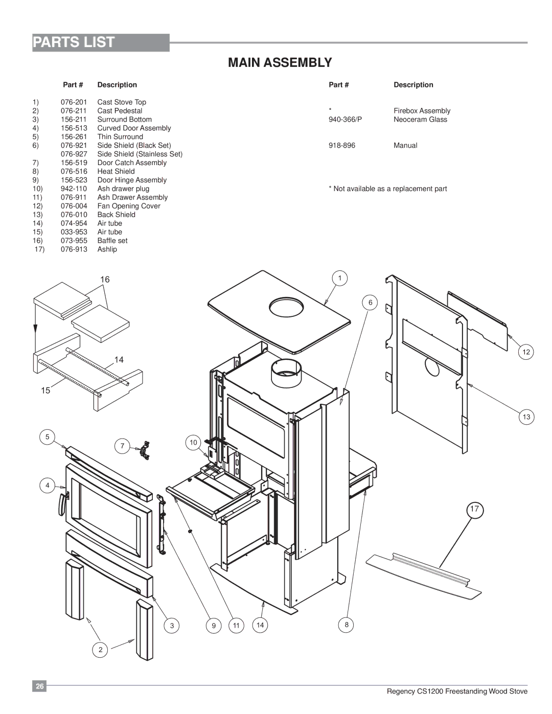 Regency CS1200 installation manual Parts List, Main Assembly 