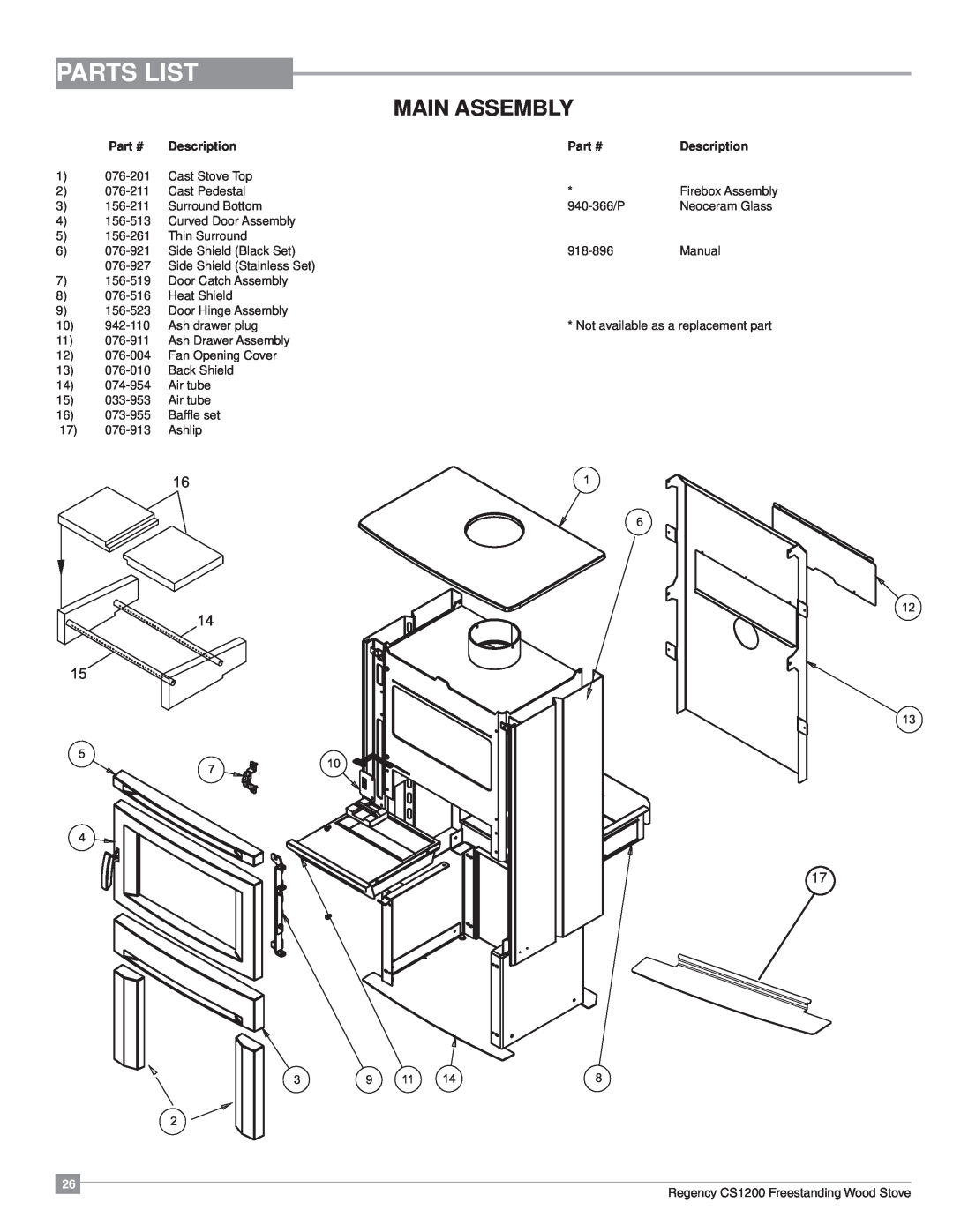 Regency CS1200 installation manual Parts List, Main Assembly, Description 