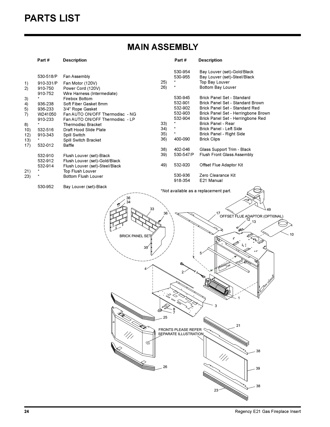 Regency E21-LP1, E21-NG1 installation manual Parts List, Description 