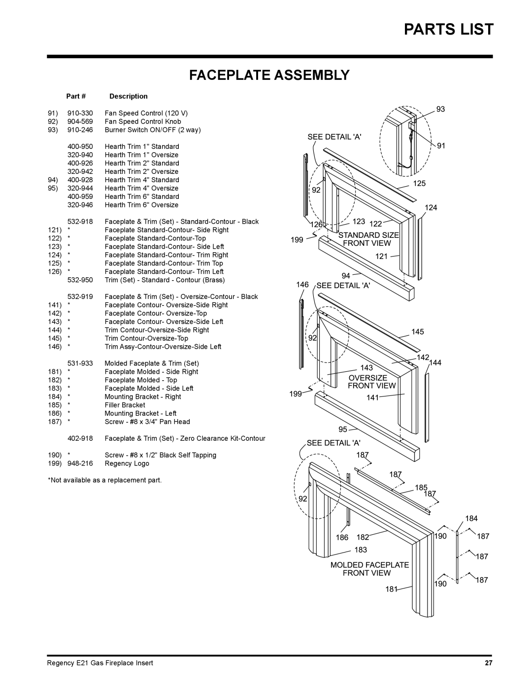 Regency E21-NG1 Faceplate Standard-Contour- Side Right, Faceplate Standard-Contour-Top, Faceplate Contour- Oversize-Top 