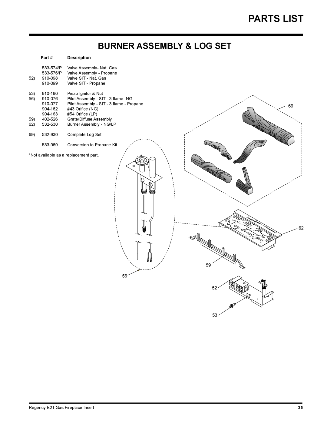Regency E21-NG1, E21-LP1 installation manual Parts List, Burner Assembly & Log Set 
